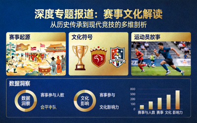 深度专题报道与赛事文化解读